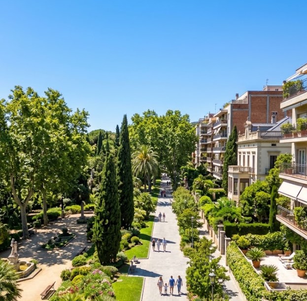 Vistas de los Jardins de la Vil·la Amèlia y el entorno residencial de Santa Amàlia en Barcelona
